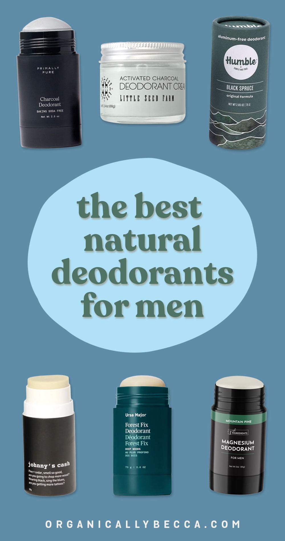 Best Natural Deodorant Brands for Men